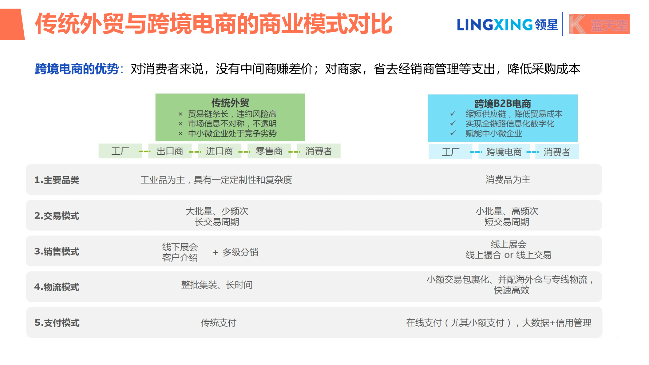 幻灯片1.PNG